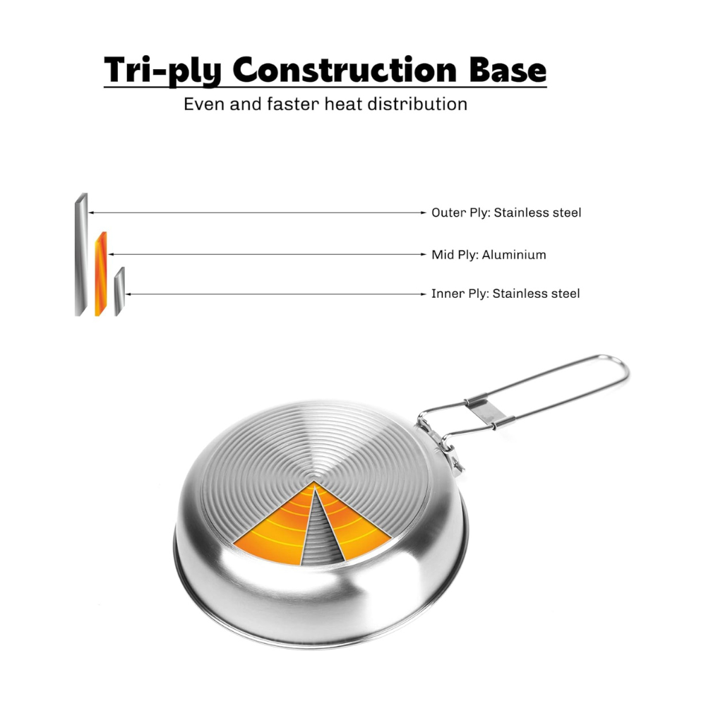 Antarcti 8" Frypan Stainless Steel Cookware