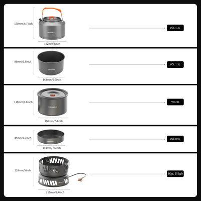 Cooking Kit W/ Gas Burner - Fire Maple